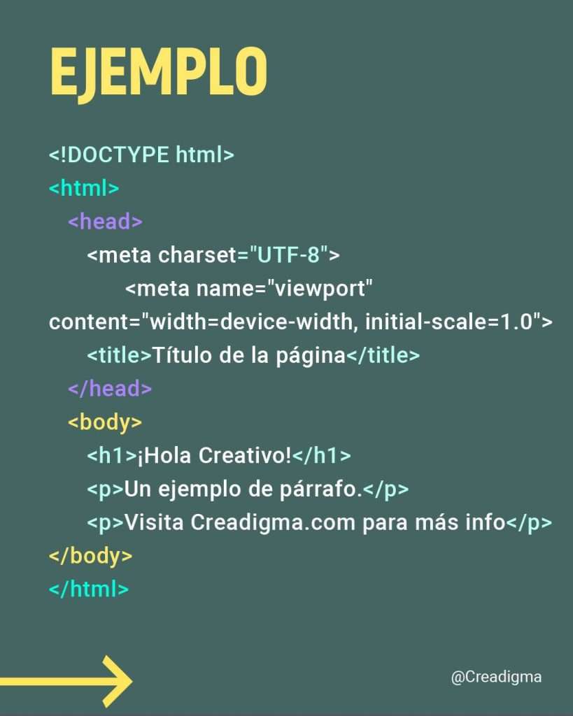 etiquetas_html